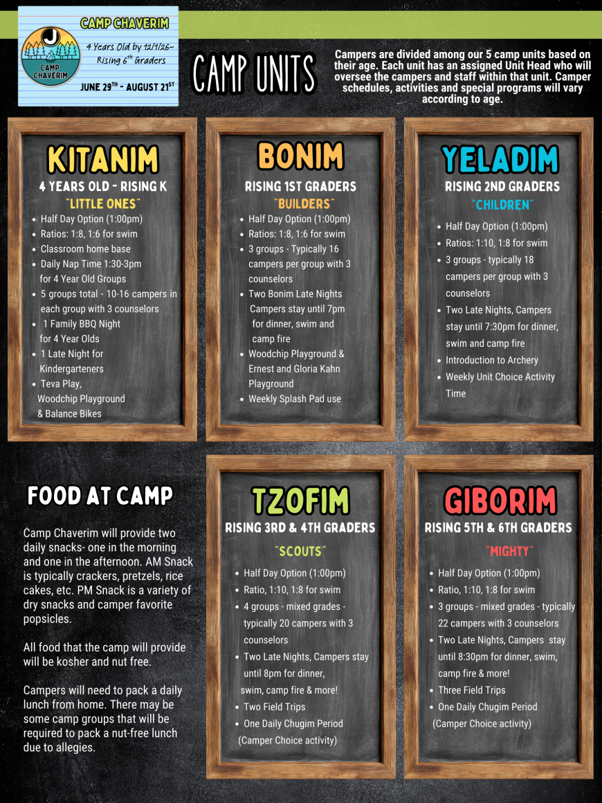 Camp_at_a_Glance_1_(6).png